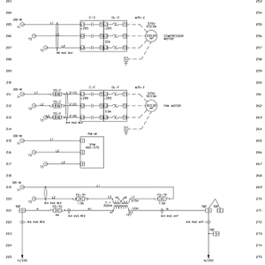 automation control panels design